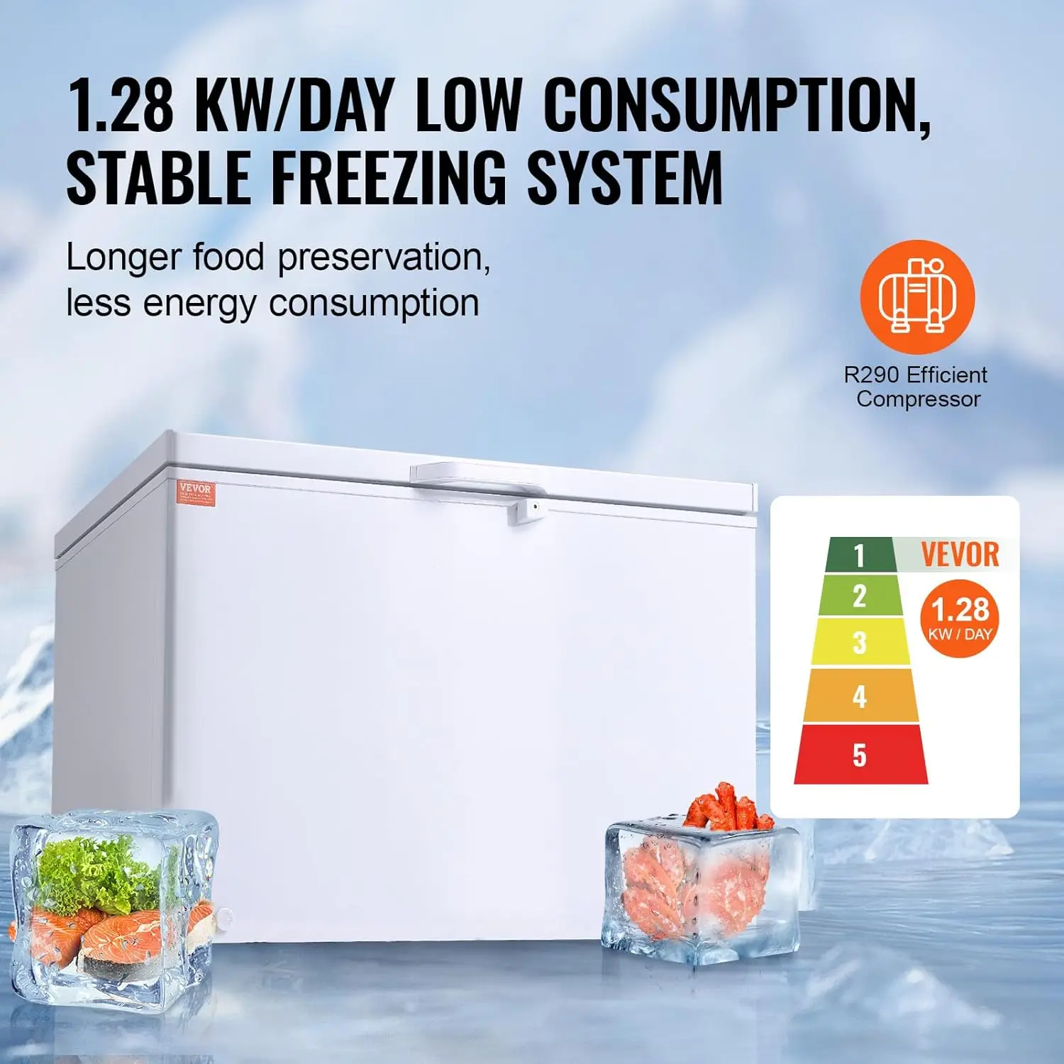 Sandık Tipi Dondurucu, 12.8 Cu - Commercial Chest Freezer incelemesi ve fiyatı