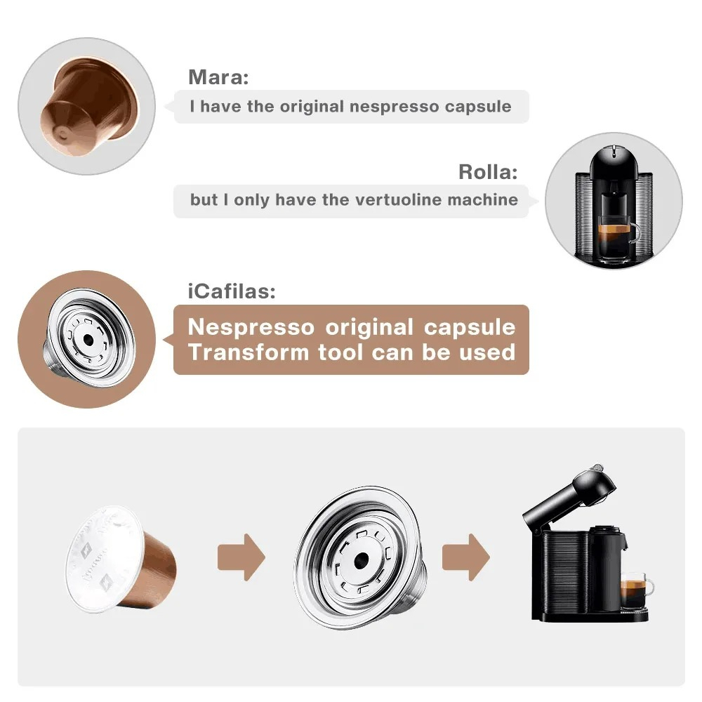 Kapsül Dönüştürücü Filtre Yeni - Delonghi Espresso Magnifica incelemesi ve fiyatı