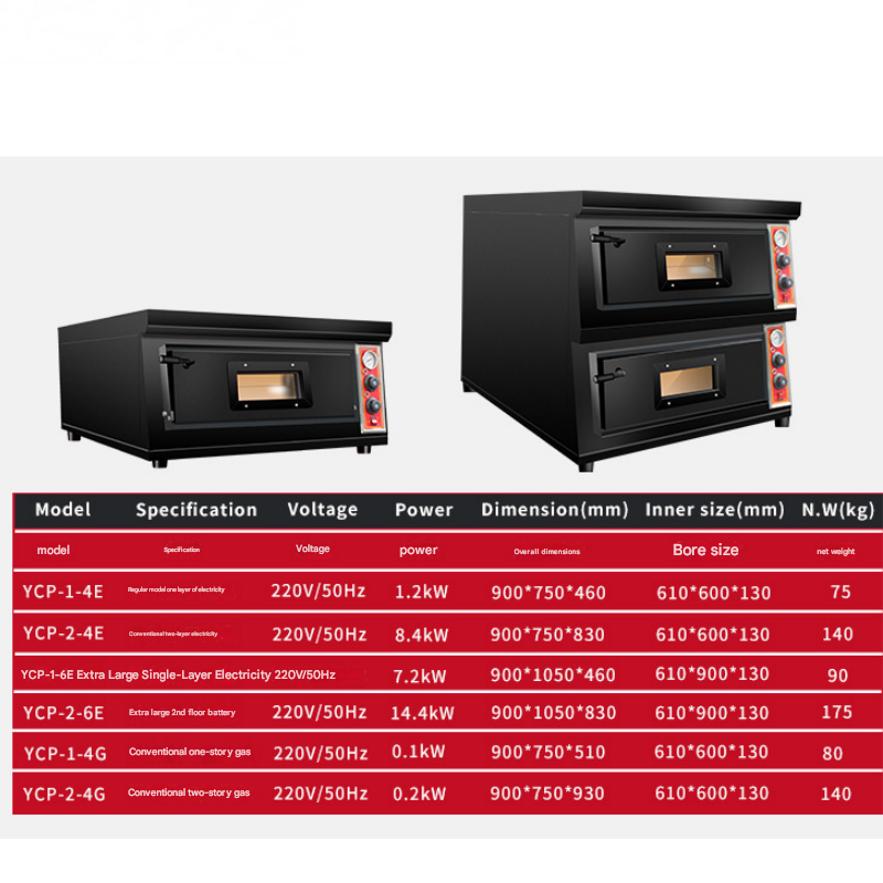 Çift Katlı Pizza Fırını Ticari - Pizza Conveyor Oven incelemesi ve fiyatı